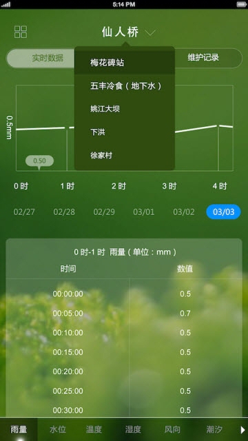 浙江水文通信管理系统app